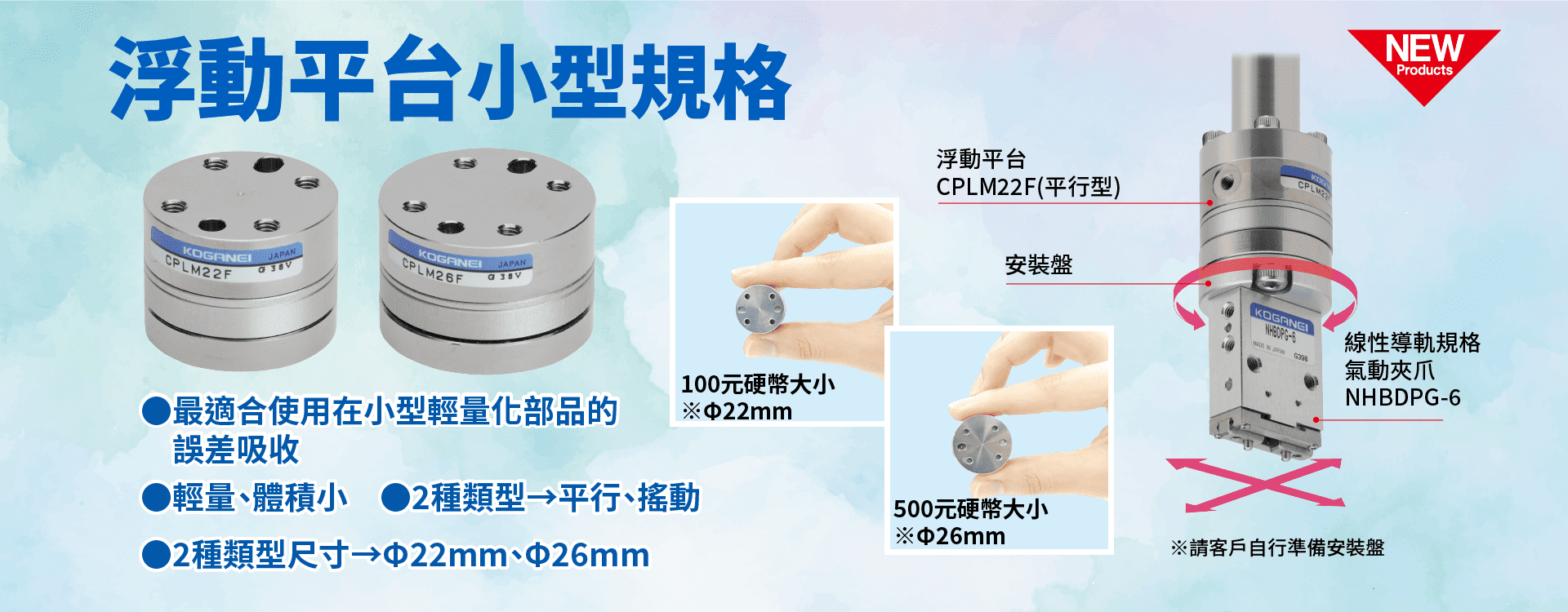 小型CPL產品BANNER