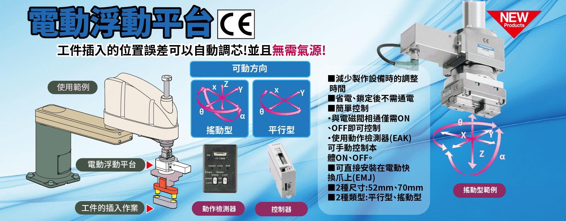 電動浮動平台(ECPL)-產品BANNER
