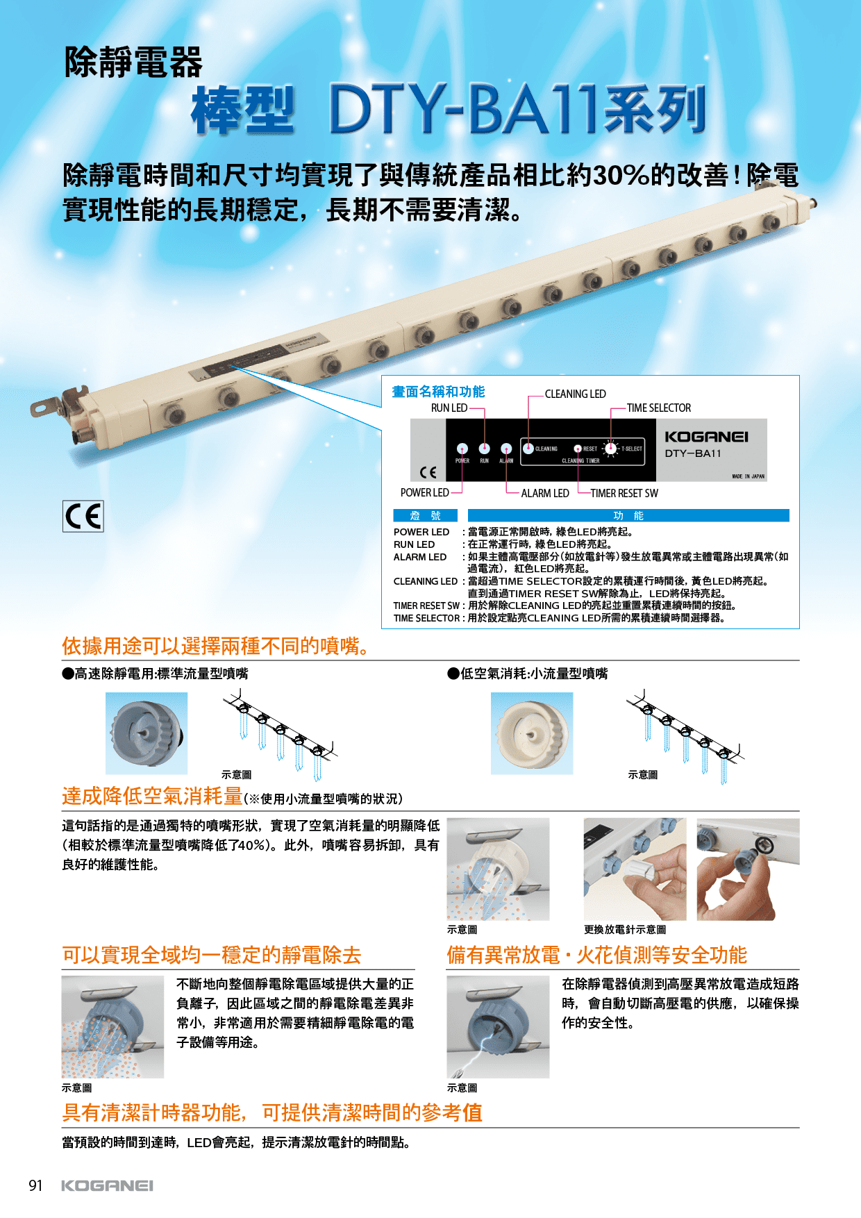 BA11系列除靜電棒-產品特色2