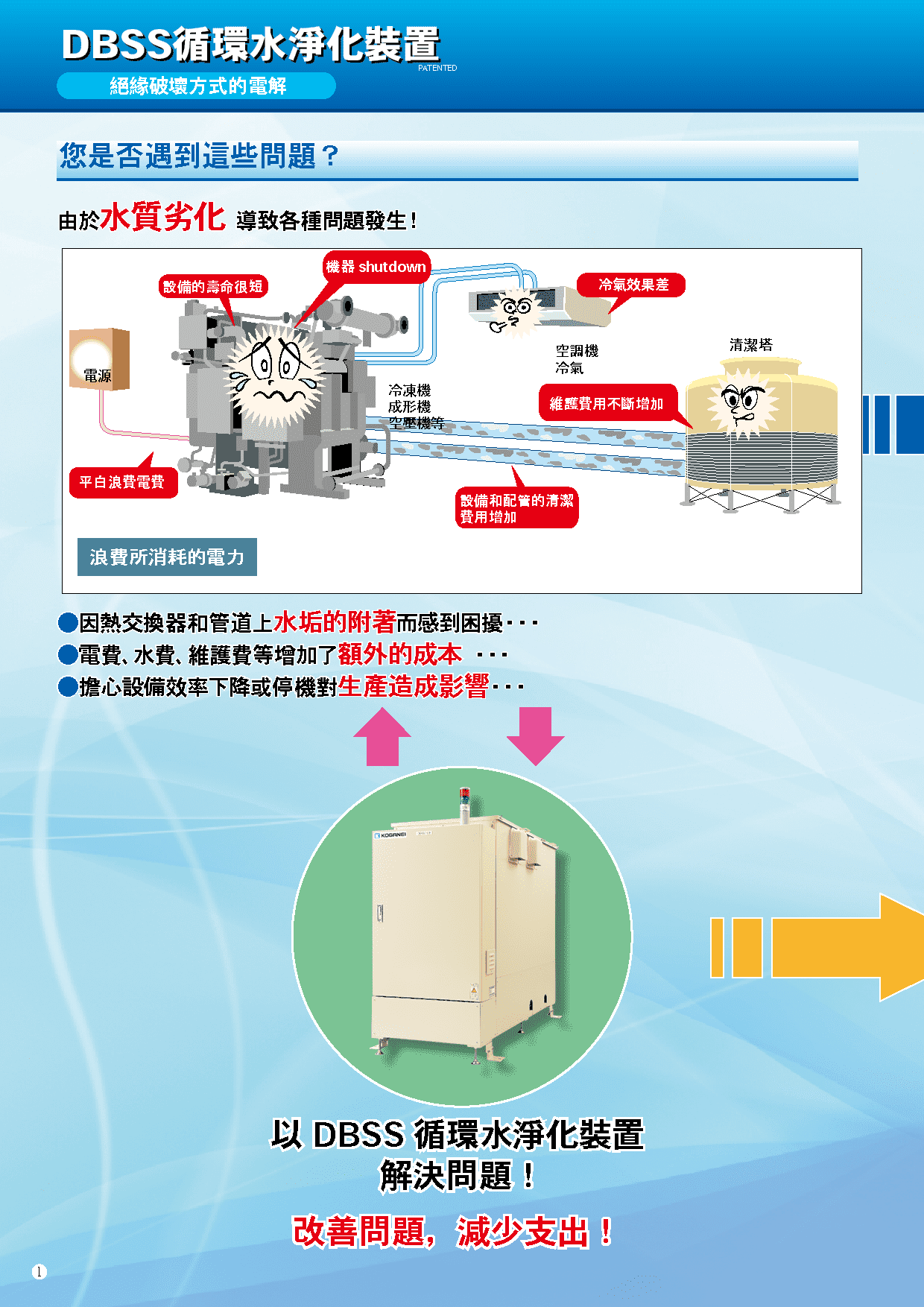 DBSS循環水淨化裝置-產品特色2