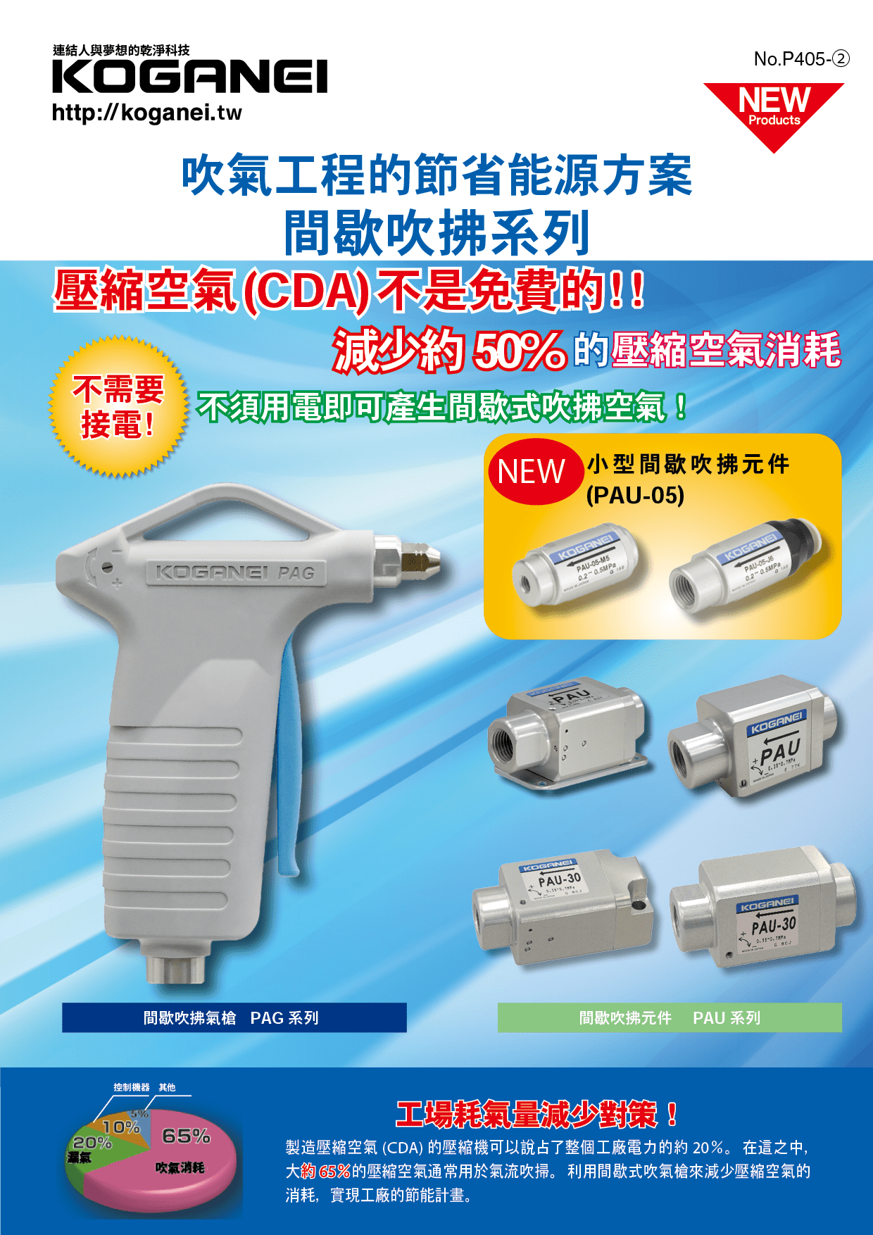 PAG,PAU間歇式吹拂系列-產品特色1