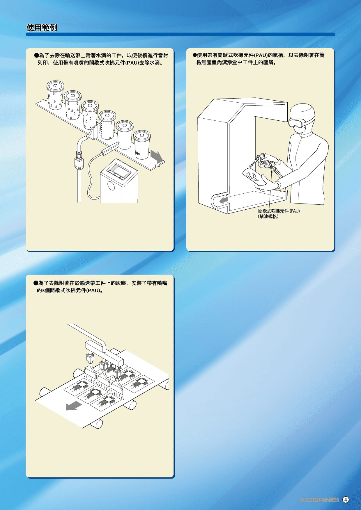 PAG,PAU間歇式吹拂系列-產品特色5(使用範例2)