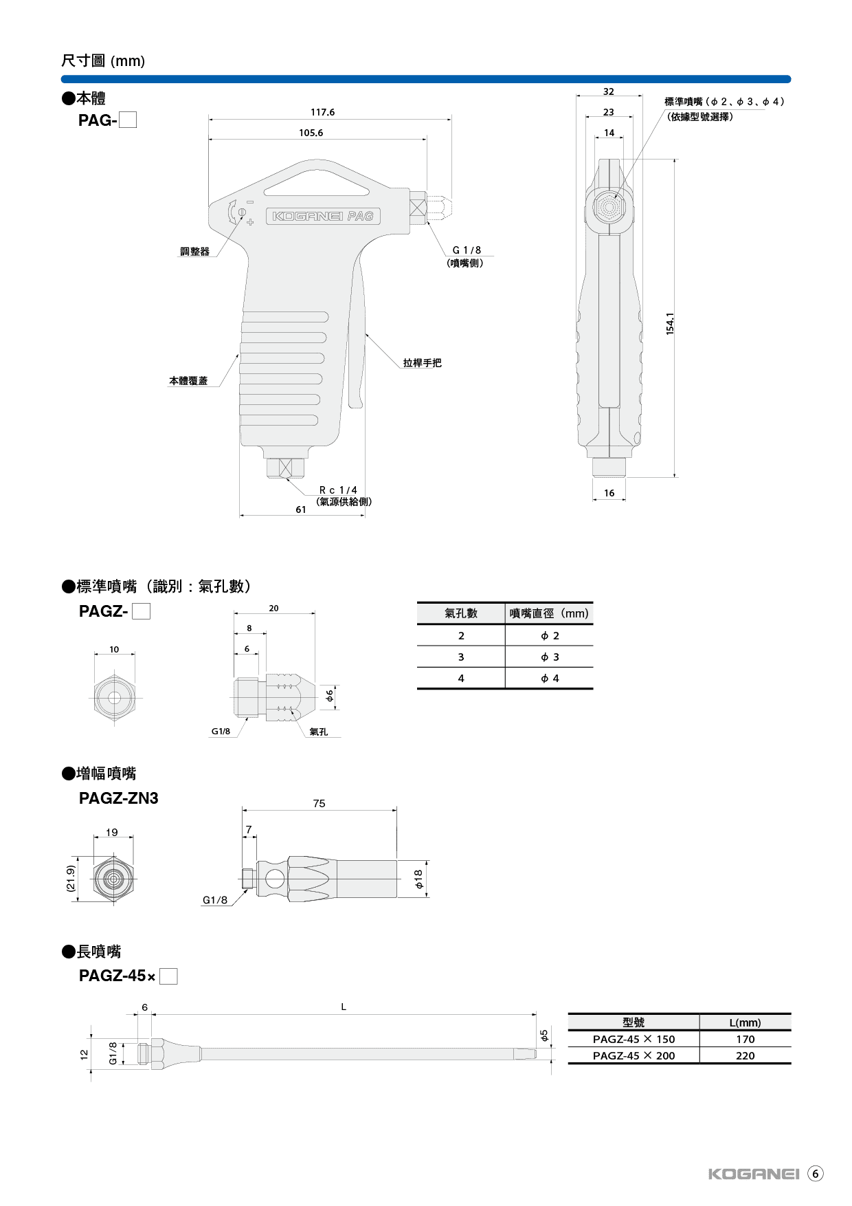 PAG間歇式吹拂氣槍-產品規格2