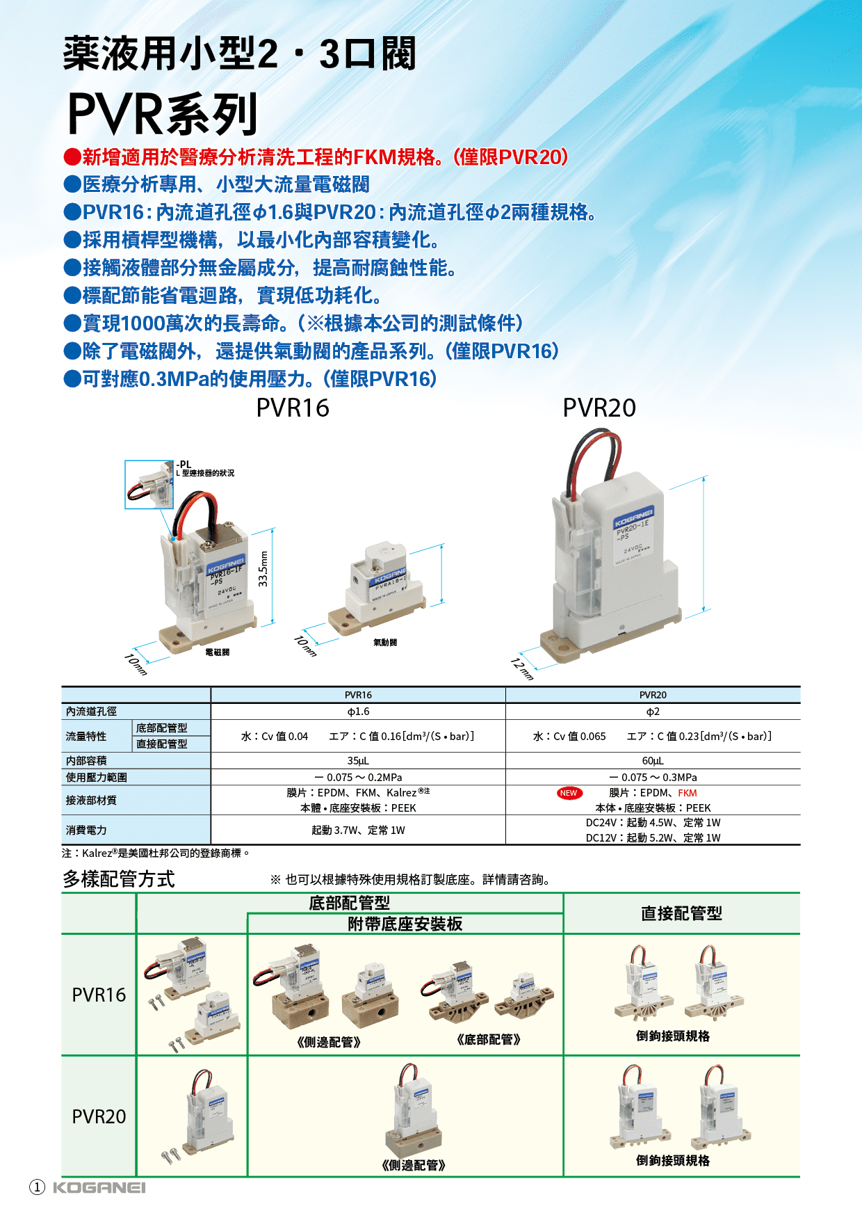 PVR系列(藥液用小型2、3口閥)-產品特色2