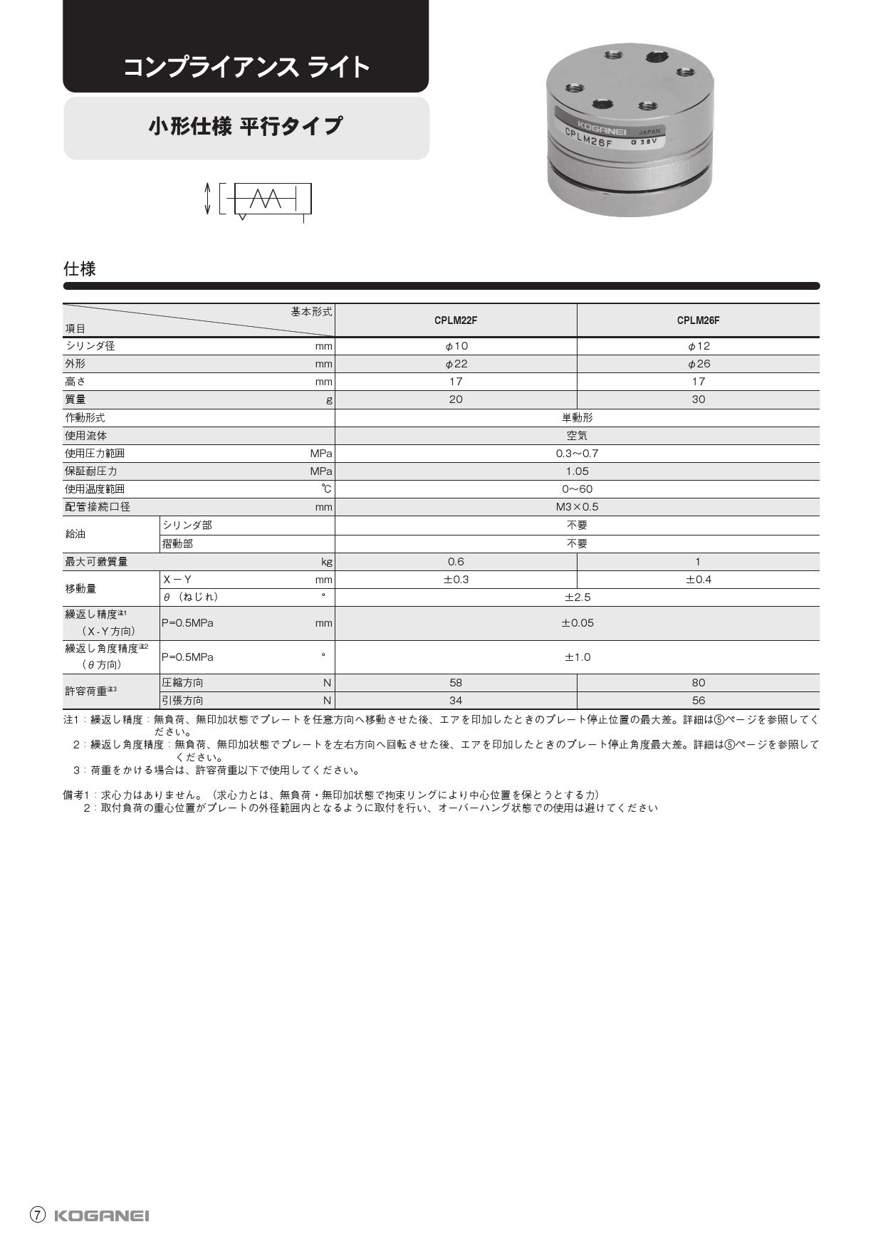 小型浮動平台(CPLM)-產品特色1