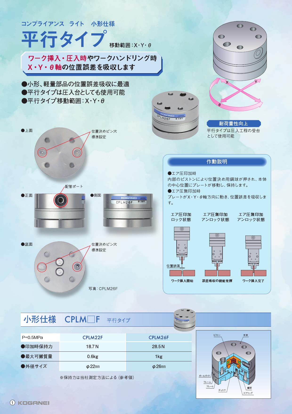 小型浮動平台(CPLM)-產品特色2