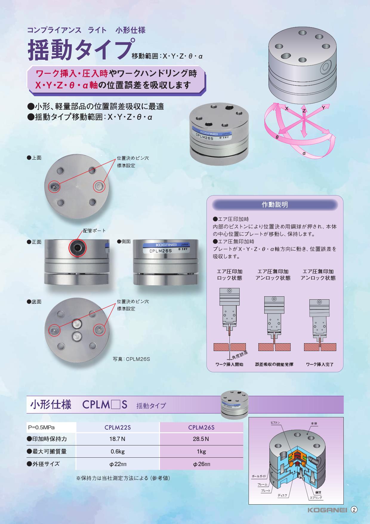 小型浮動平台(CPLM)-產品特色3