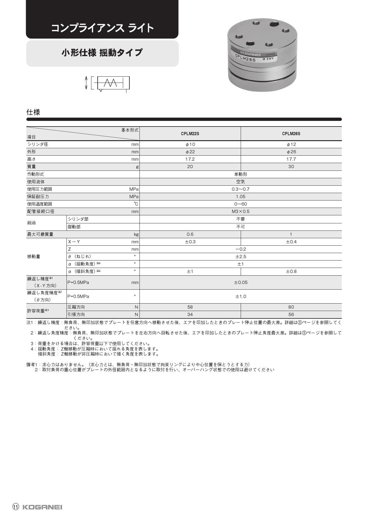 小型浮動平台(CPLM)-產品特色2