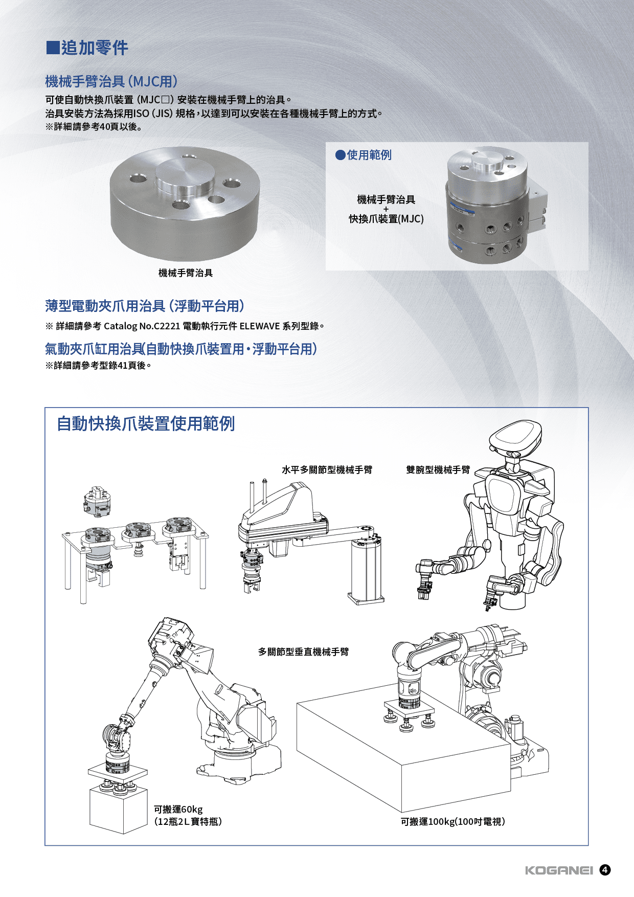 快換爪裝置(MJC)-產品特色5