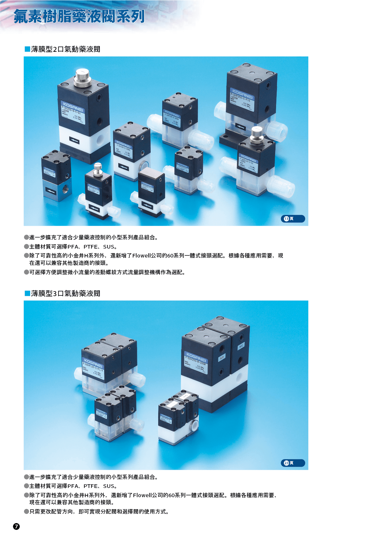 氟素樹脂產品-藥液開關閥系列-產品特色1(2口閥,3口閥)