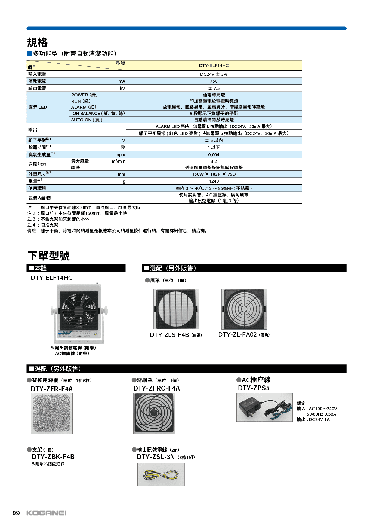 除靜電風扇-ELF系列-多功能型(ELF14HC)-產品規格1
