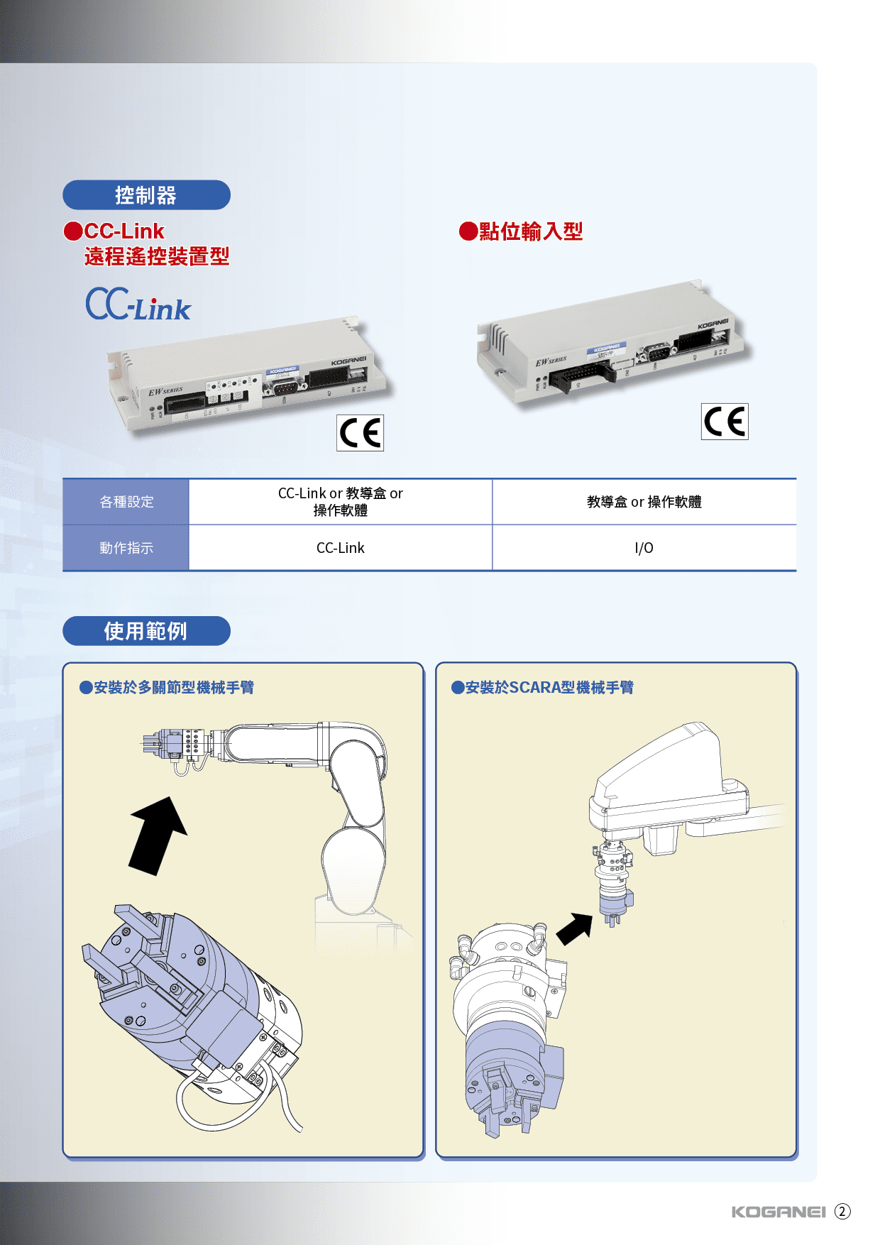 電動三爪夾爪缸(EWHD)-產品特色3