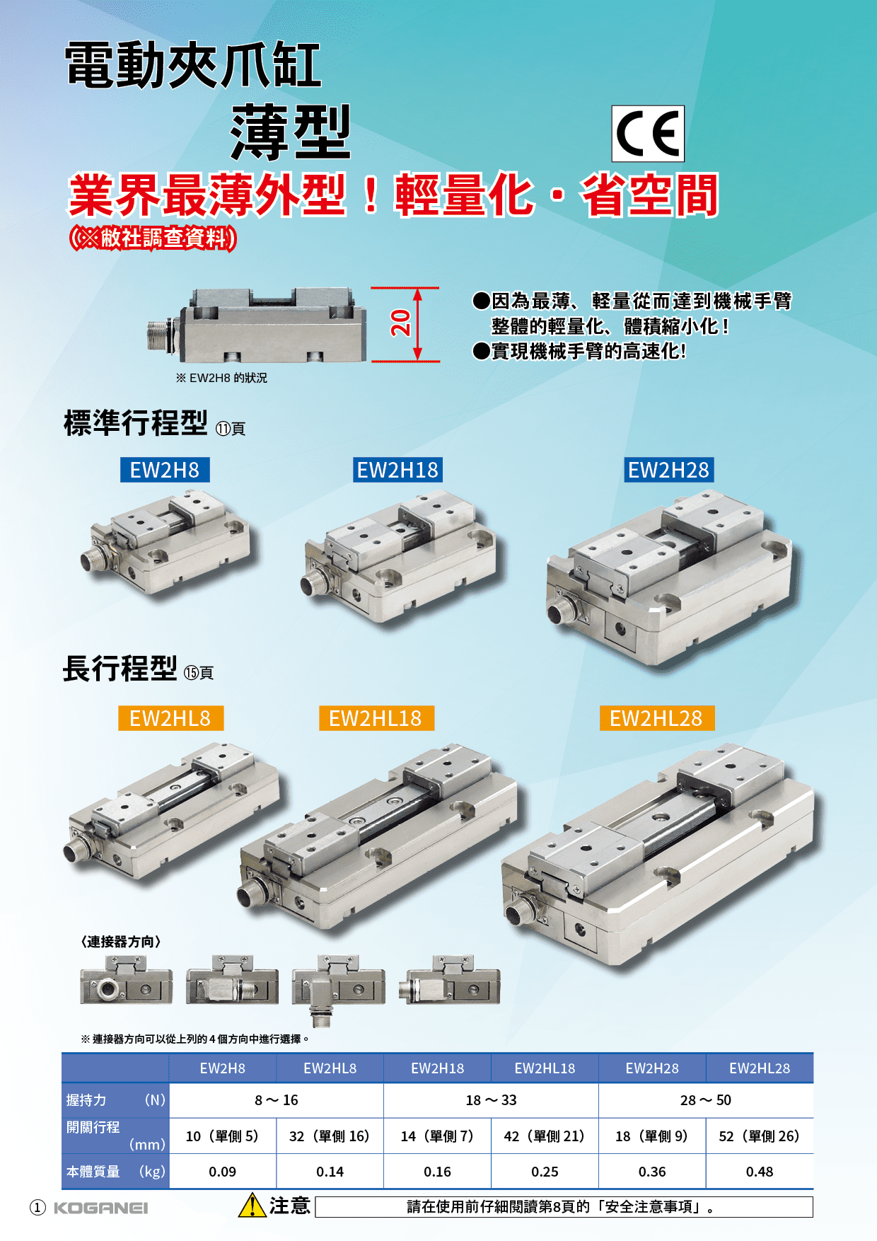 電動夾爪缸EW2H系列-產品特色2