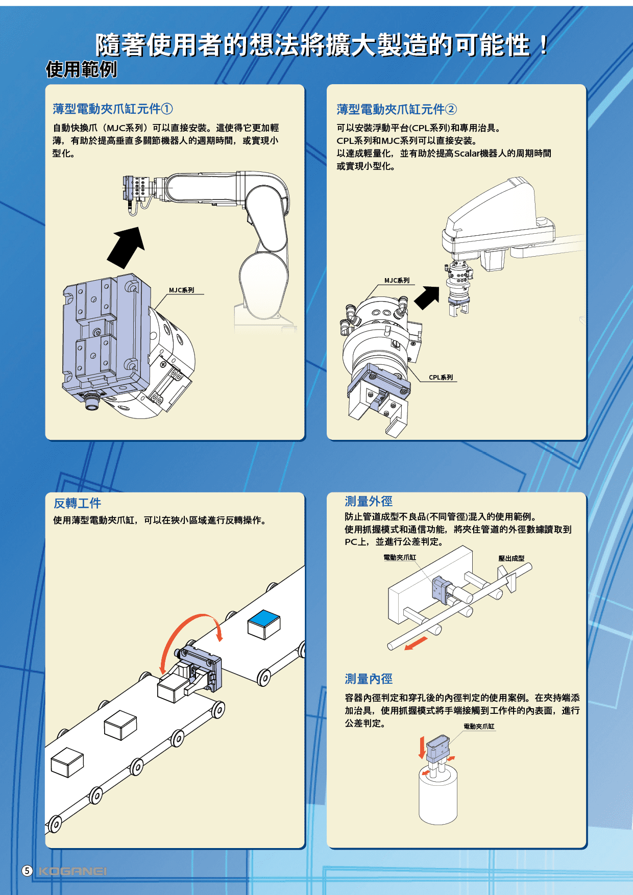 電動執行元件ELEWAVE系列-產品特色6