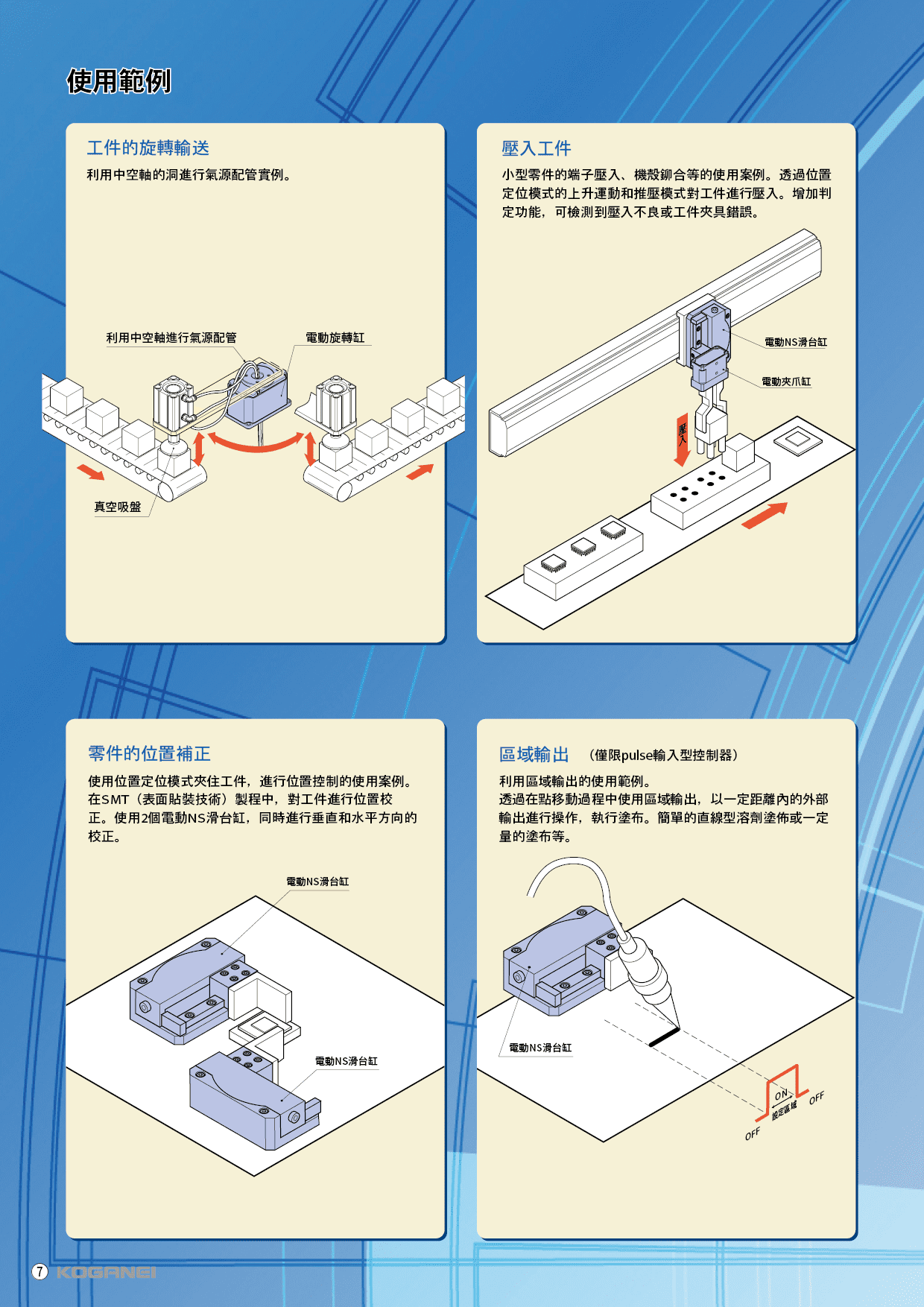 電動執行元件ELEWAVE系列-產品特色8