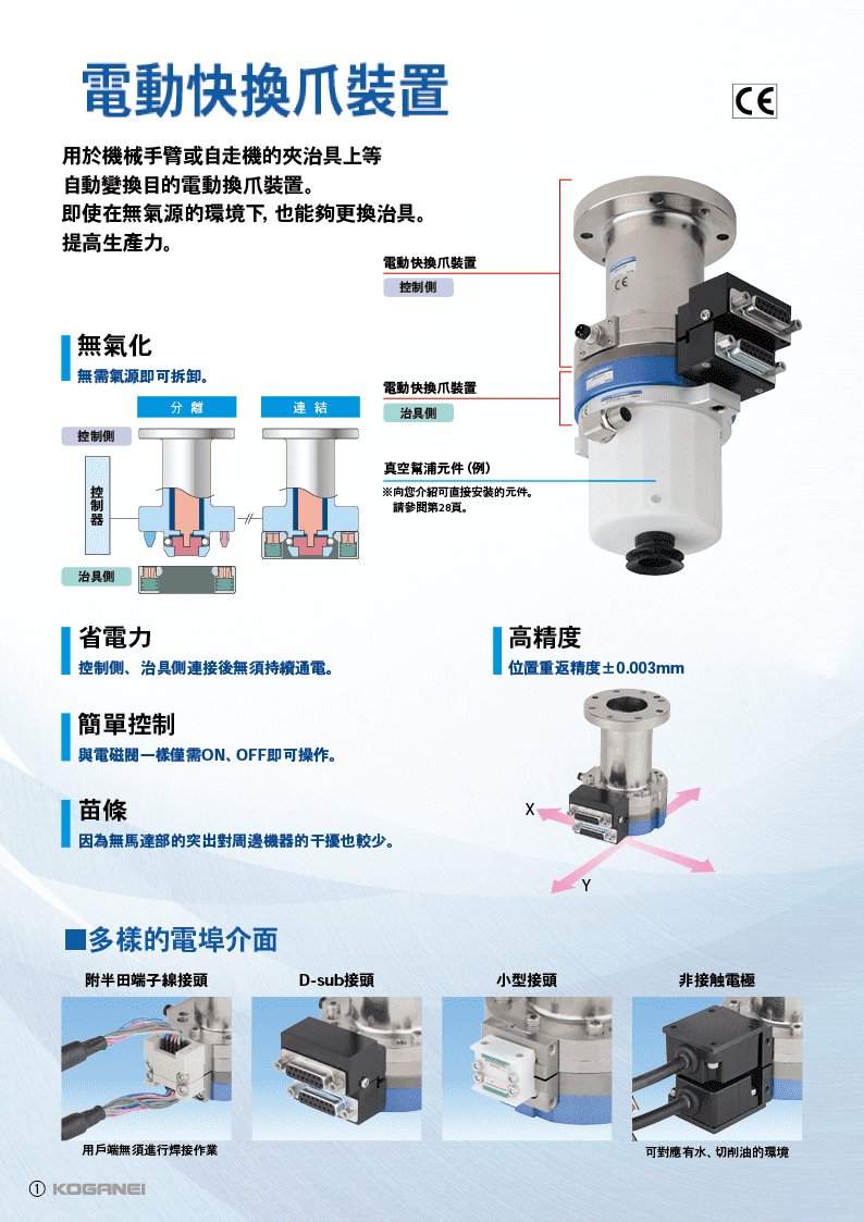 電動快換爪裝置(EMJ)-產品特色2