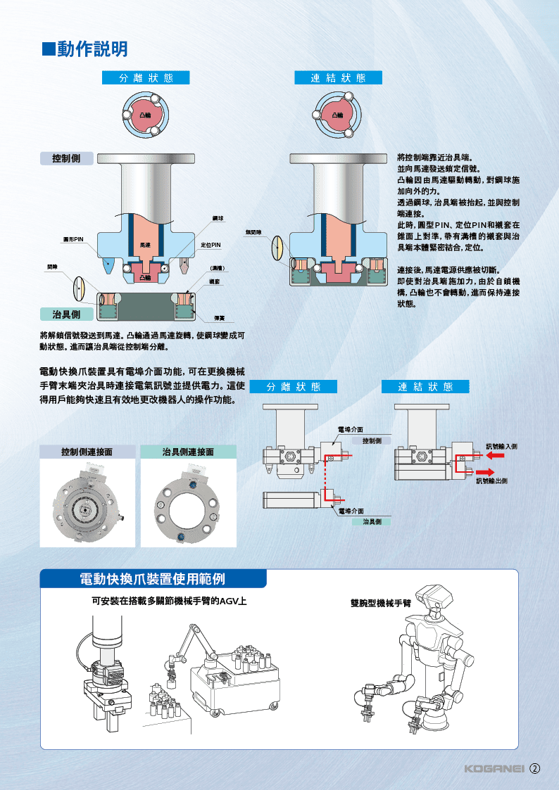 電動快換爪裝置(EMJ)-產品特色3