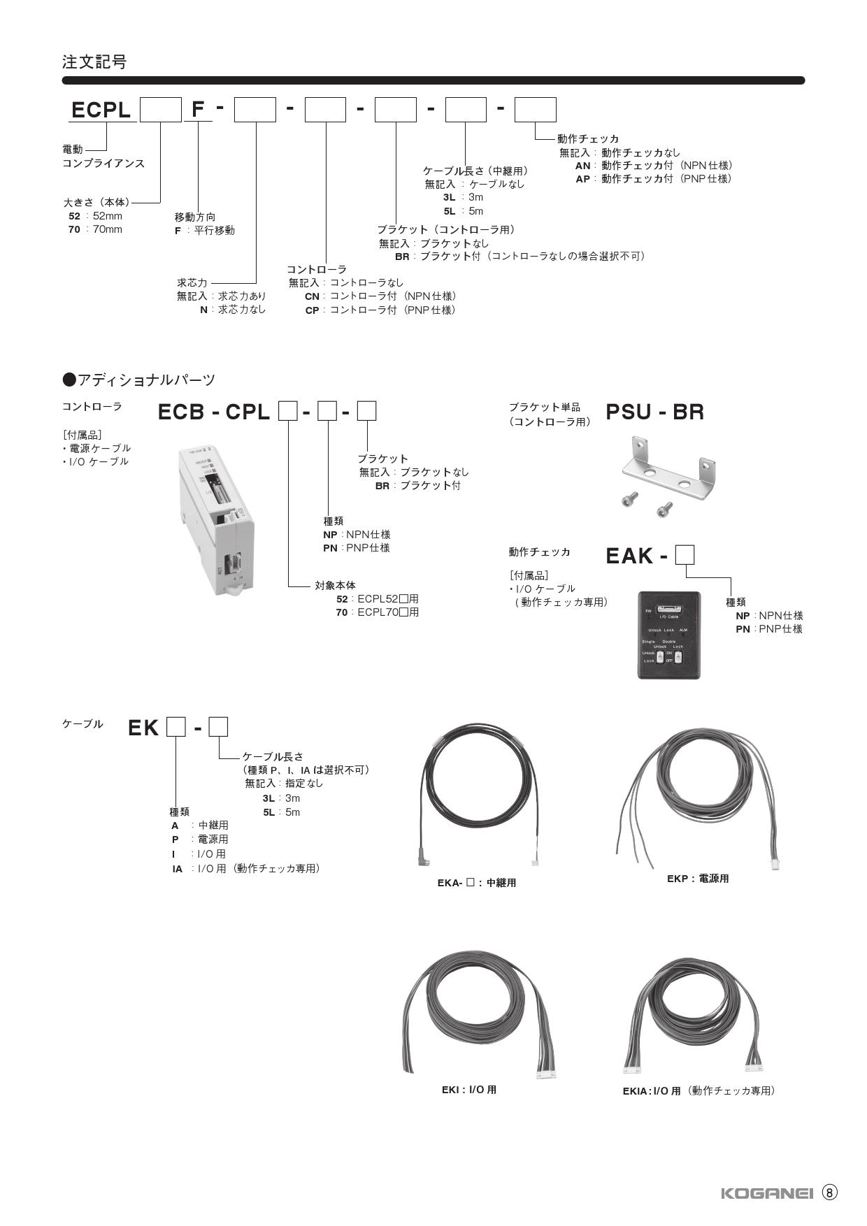 電動浮動平台(ECPL)-產品選型